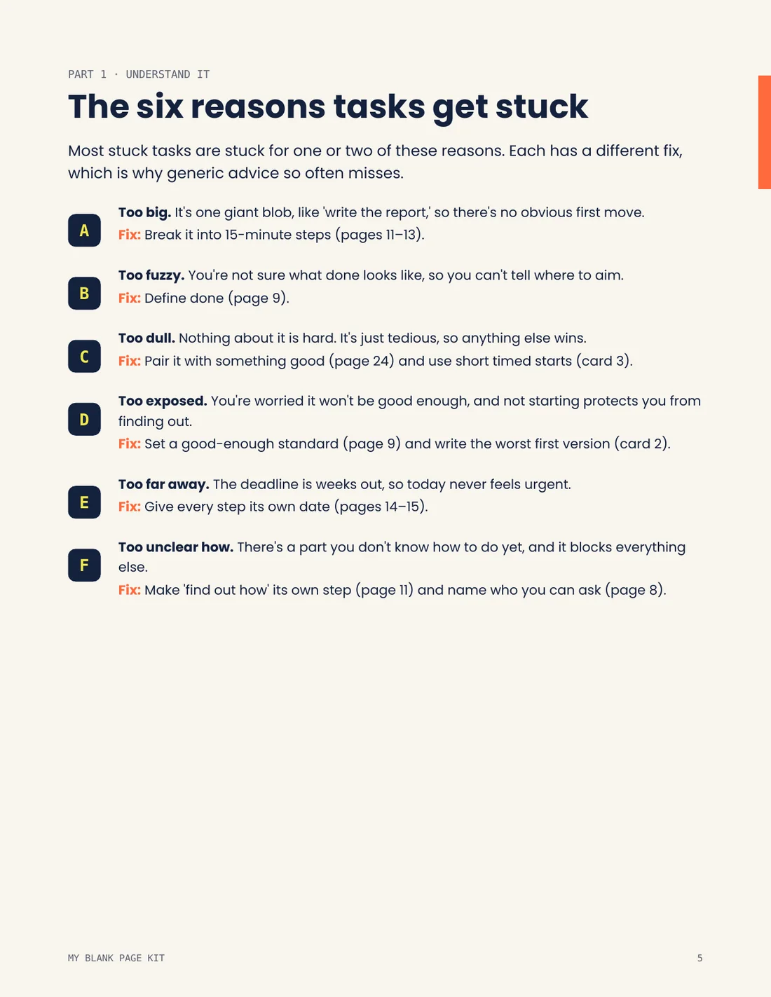 Blank Page Kit sample page: Find your stuck type, and the fix for it · Page 5 of 36
